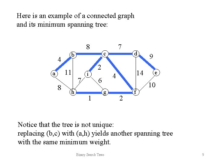 Here is an example of a connected graph and its minimum spanning tree: 8 Here is an example of a connected graph and its minimum spanning tree: 8