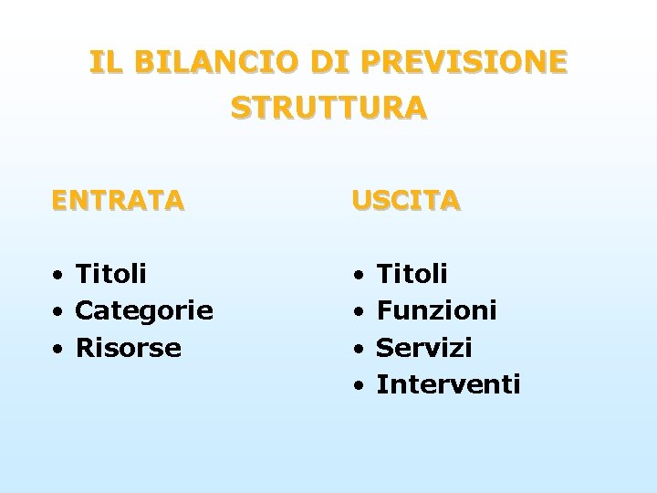 IL BILANCIO DI PREVISIONE STRUTTURA ENTRATA USCITA • Titoli • Categorie • Risorse •