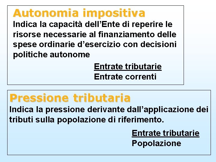 Autonomia impositiva Indica la capacità dell’Ente di reperire le risorse necessarie al finanziamento delle