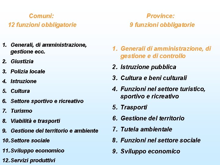 Comuni: 12 funzioni obbligatorie 1. Generali, di amministrazione, gestione ecc. 2. Giustizia 3. Polizia