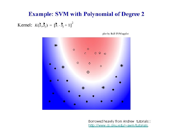 Borrowed heavily from Andrew tutorials: : http: //www. cs. cmu. edu/~awm/tutorials. 