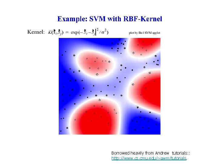 Borrowed heavily from Andrew tutorials: : http: //www. cs. cmu. edu/~awm/tutorials. 