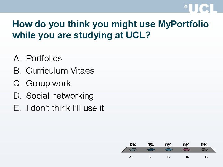 How do you think you might use My. Portfolio while you are studying at