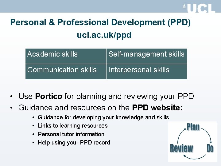 Personal & Professional Development (PPD) ucl. ac. uk/ppd Academic skills Self-management skills Communication skills