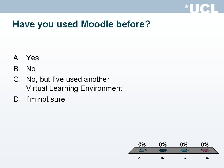 Have you used Moodle before? A. Yes B. No C. No, but I’ve used