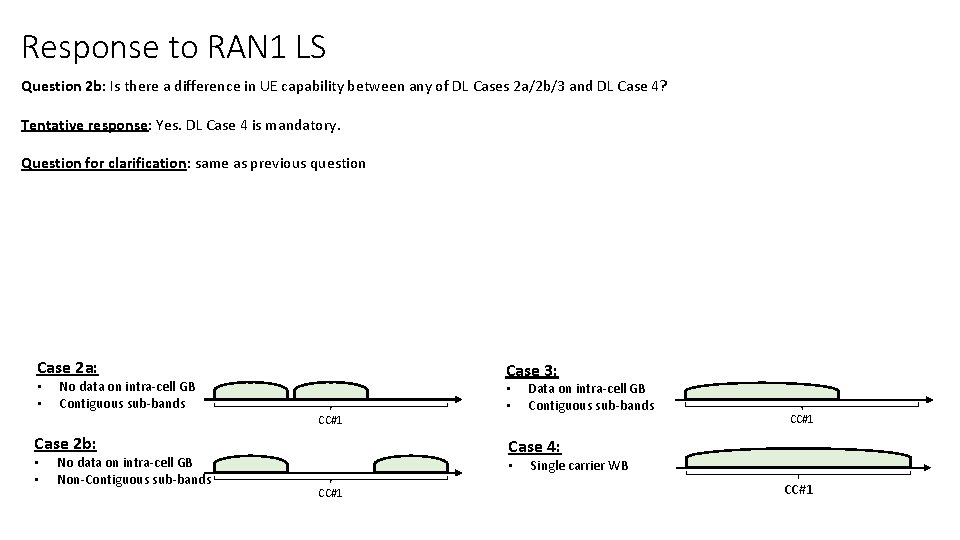 Response to RAN 1 LS Question 2 b: Is there a difference in UE