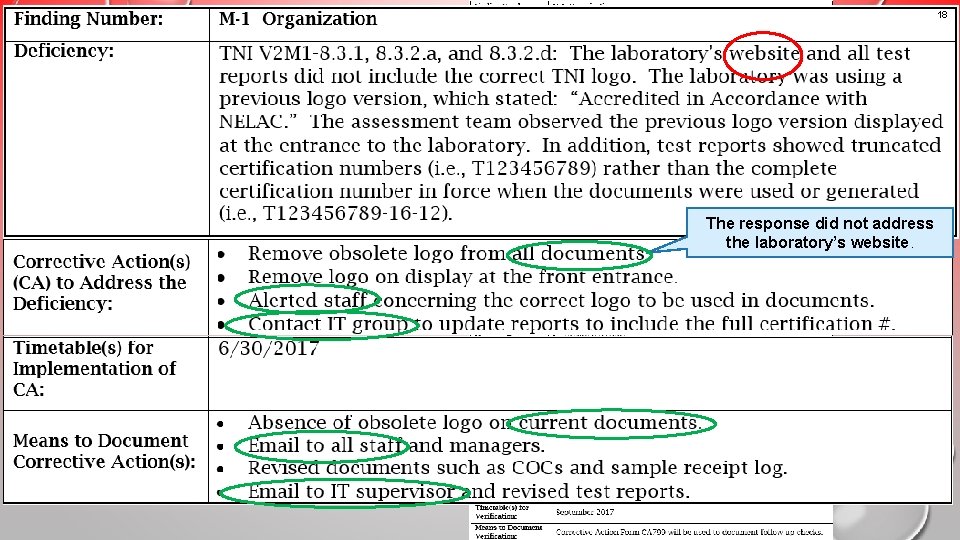 18 Example 2 An unacceptable response that would result in a nonconcurrence letter The