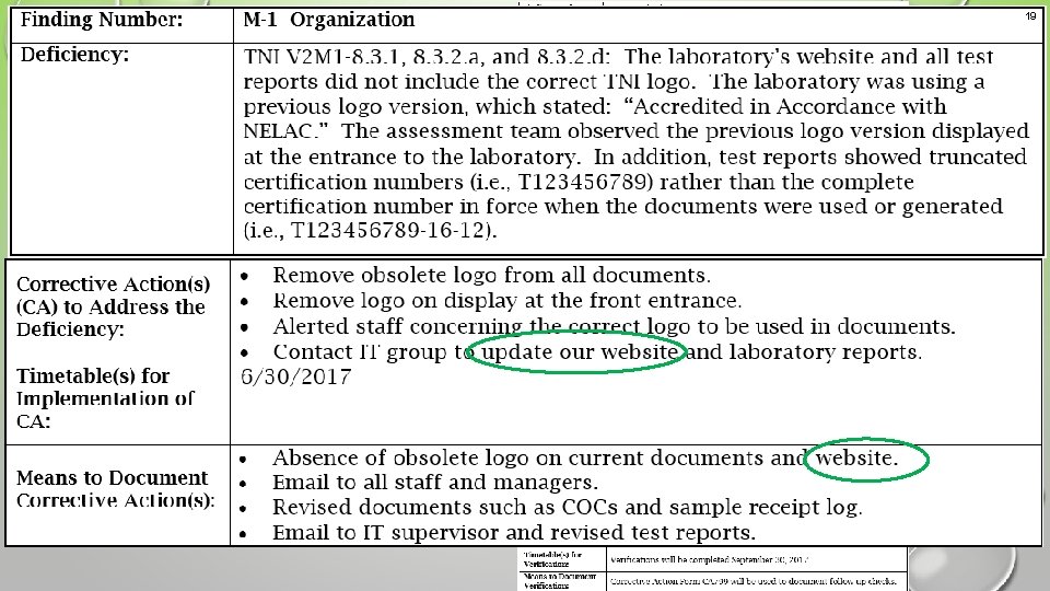 19 Example 2 An acceptable corrective action response 