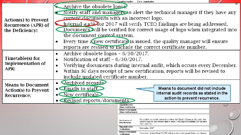 20 Example 2 An unacceptable response that would result in a nonconcurrence letter Means