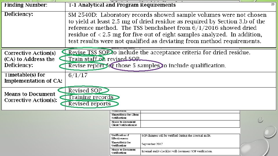 23 Example 3 An unacceptable response that would result in a nonconcurrence letter 