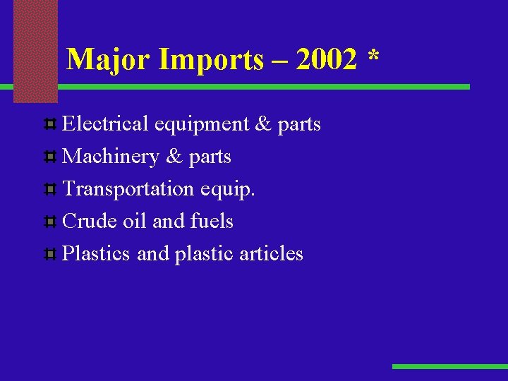 Major Imports – 2002 * Electrical equipment & parts Machinery & parts Transportation equip.