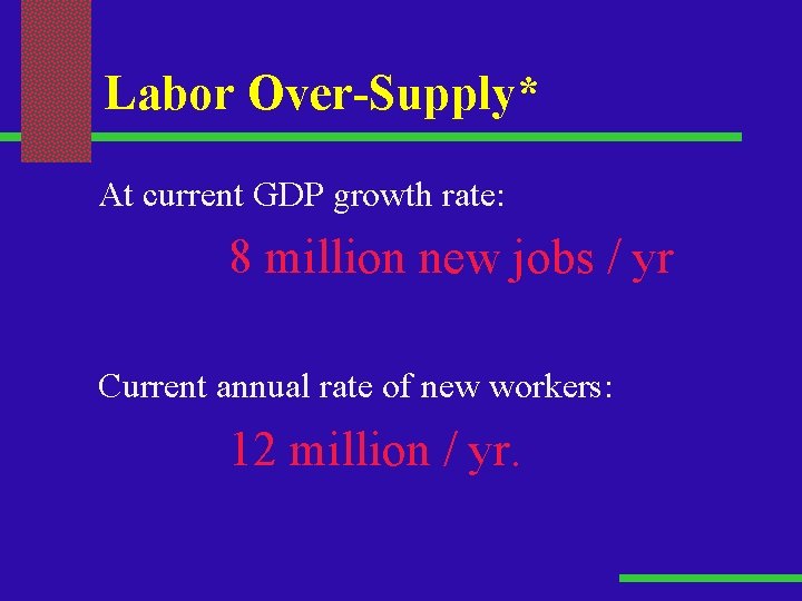 Labor Over-Supply* At current GDP growth rate: 8 million new jobs / yr Current