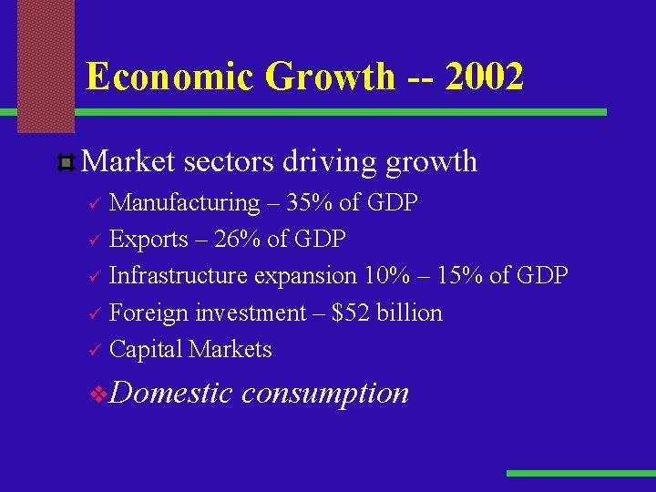 Economic Growth -- 2002 Market sectors driving growth Manufacturing – 35% of GDP ü