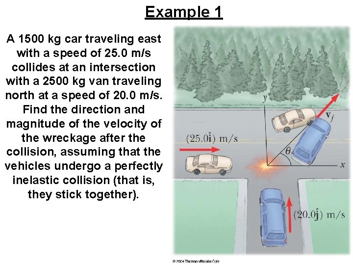 Example 1 A 1500 kg car traveling east with a speed of 25. 0
