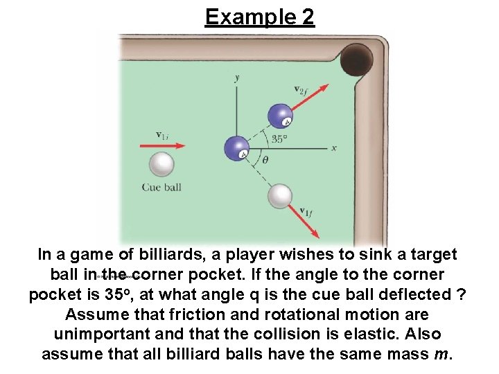 Example 2 In a game of billiards, a player wishes to sink a target