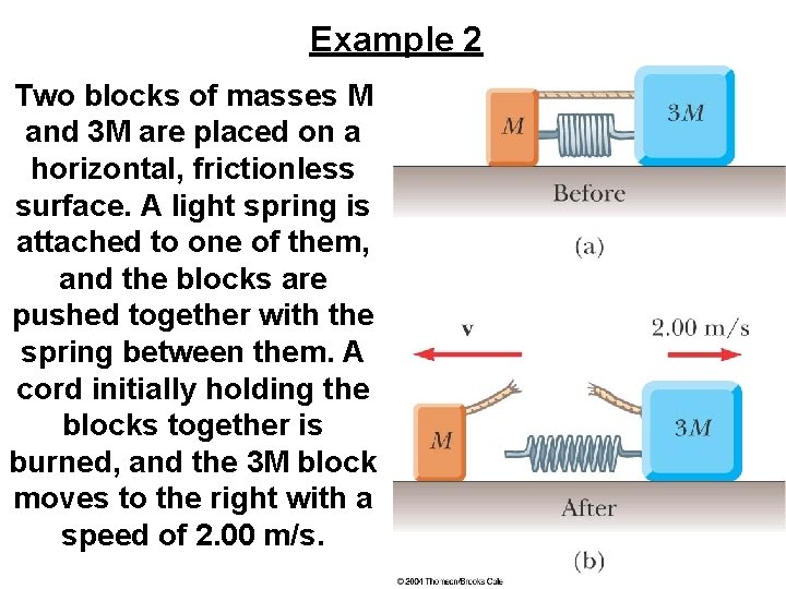 Example 2 Two blocks of masses M and 3 M are placed on a