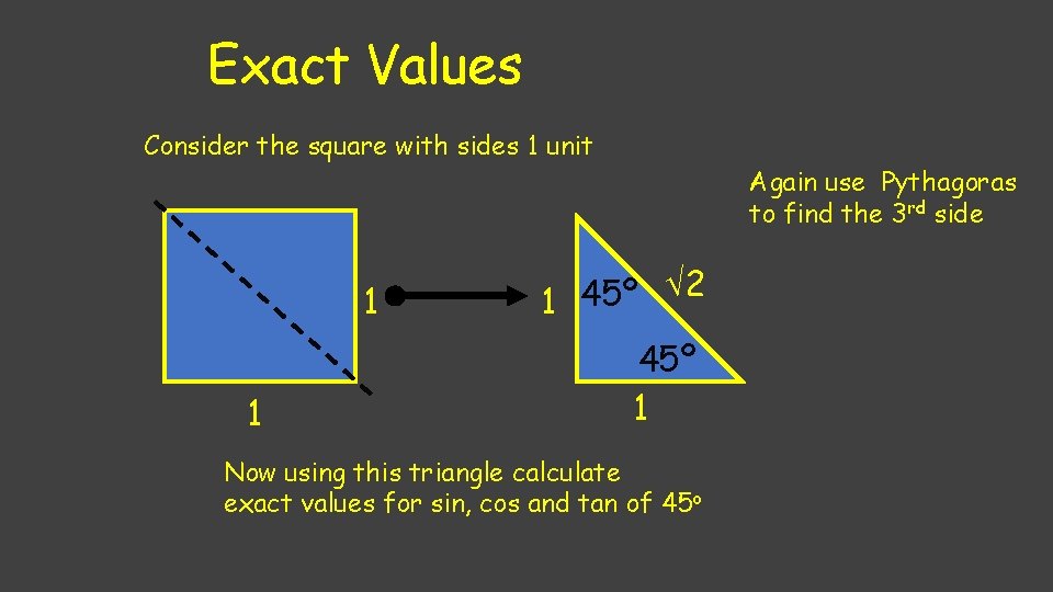 Exact Values Consider the square with sides 1 unit 1 1 Again use Pythagoras