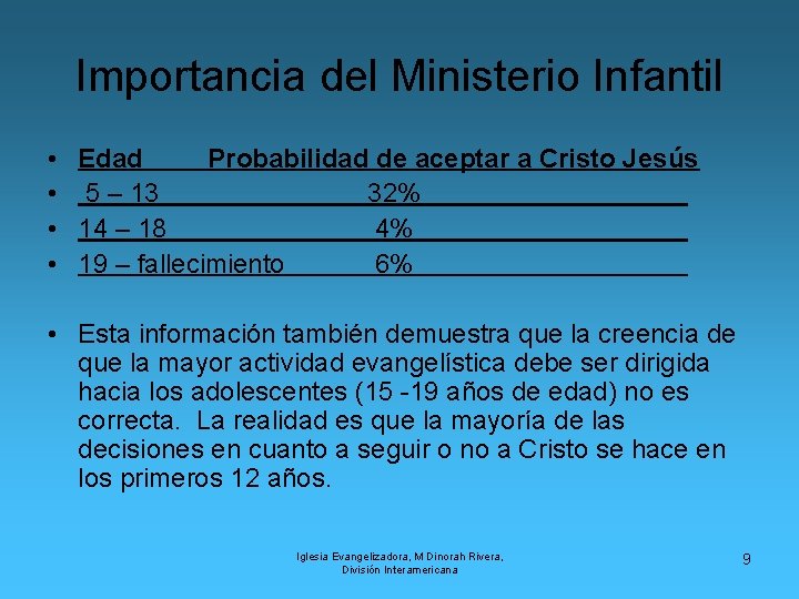 Importancia del Ministerio Infantil • Edad Probabilidad de aceptar a Cristo Jesús • 5