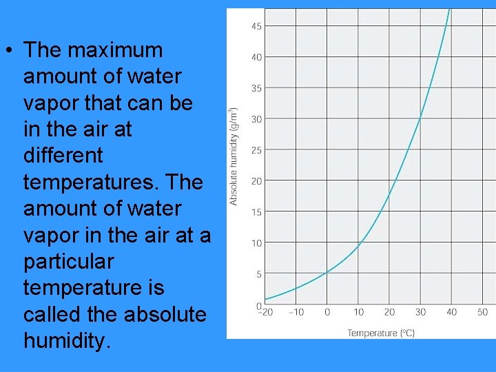  • The maximum amount of water vapor that can be in the air