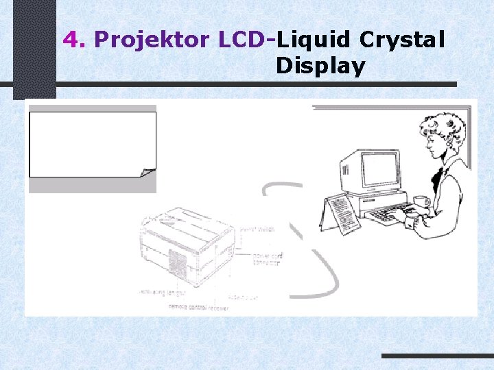 4. Projektor LCD-Liquid Crystal Display 