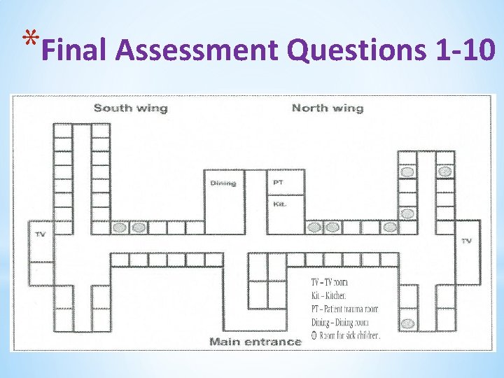 *Final Assessment Questions 1 -10 