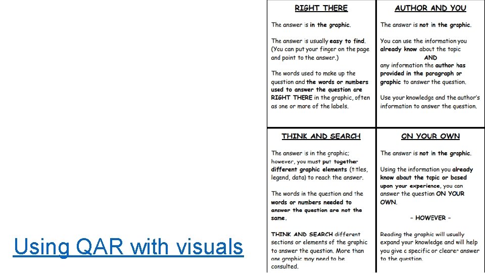 Using QAR with visuals Using QAR with visuals