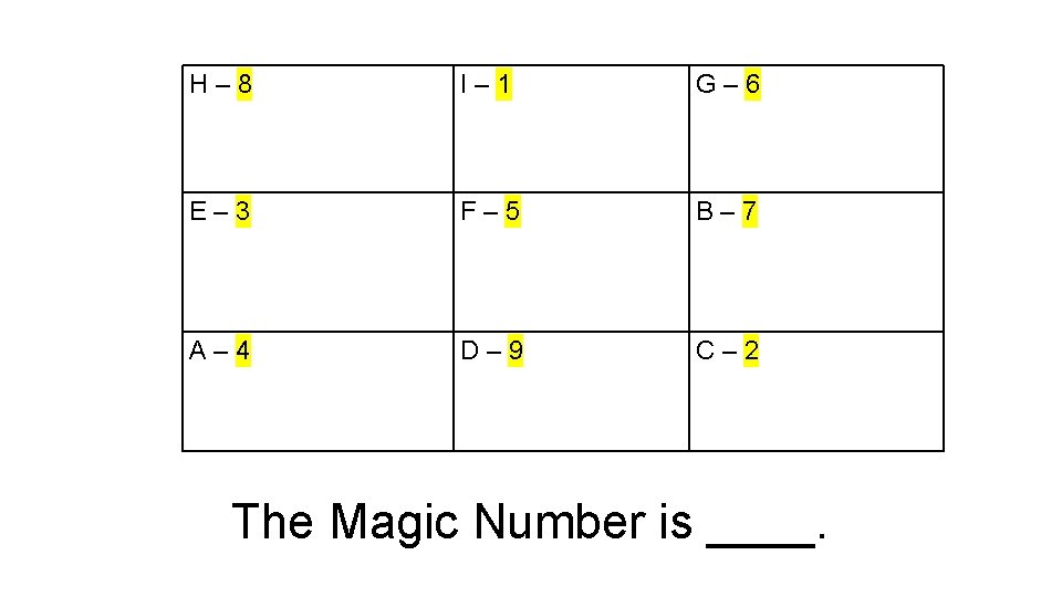 H– 8 I– 1 G– 6 E– 3 F– 5 B– 7 A– 4 H– 8 I– 1 G– 6 E– 3 F– 5 B– 7 A– 4
