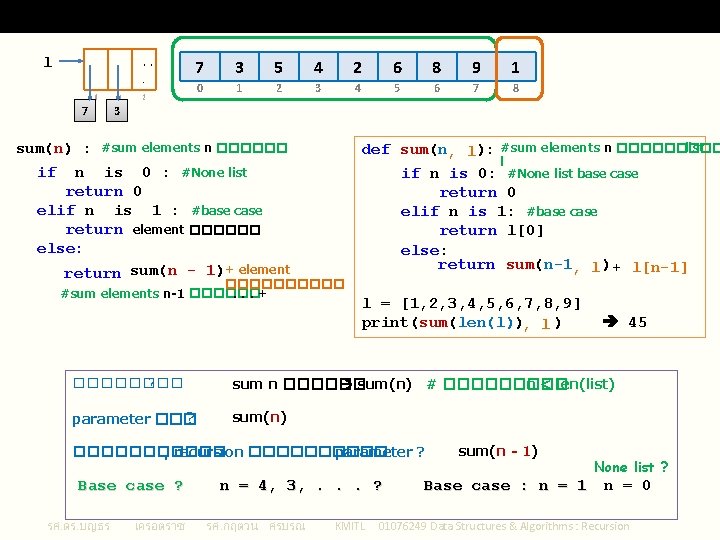 Sum of Array (Python List) Elements. . . l 0 7 1 2 7