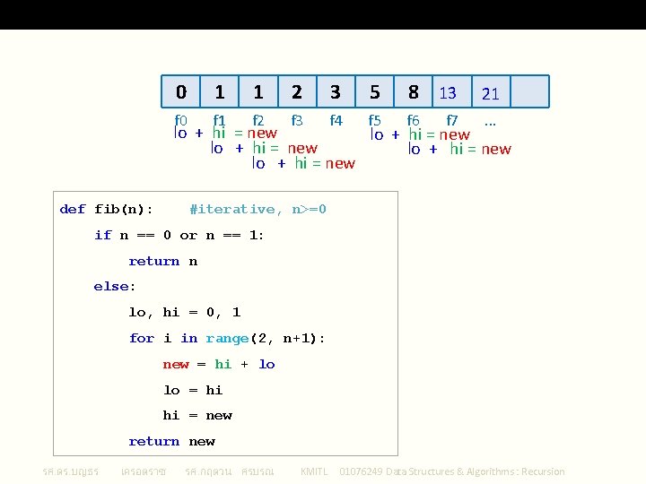 Fibonaci Sequence Iterative 0 1 1 2 3 5 8 13 21 f 0