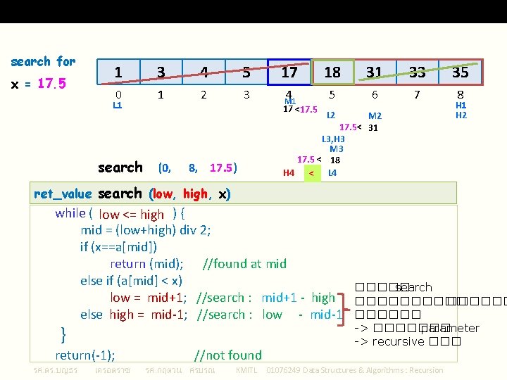 Iterative Binary Search search for x = 17. 5 1 3 4 5 0