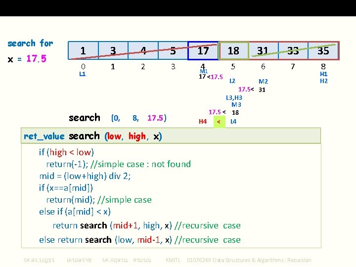 Recursive Binary Search search for x = 17. 5 1 3 4 5 0