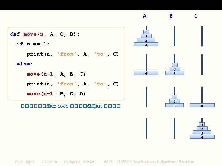 Tower of Hanoi A B C 1 2 3 4 def move(n, A, C,