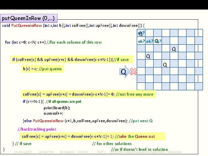 Recursive Put. Queen : C put. Queen. In. Row (0, . . . )