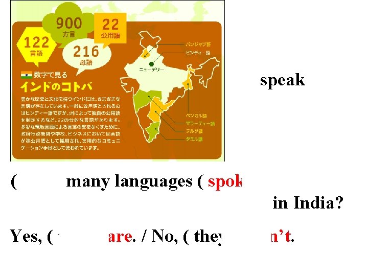 speak ( Are ) many languages ( spoken ) in India? Yes, ( they