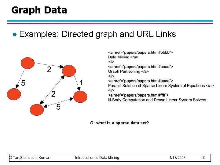 Graph Data l Examples: Directed graph and URL Links Q: what is a sparse