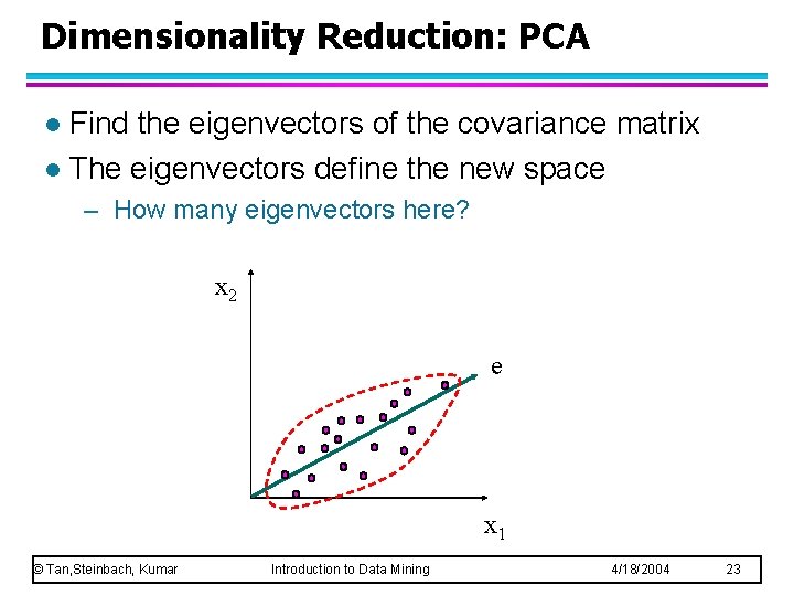 Dimensionality Reduction: PCA Find the eigenvectors of the covariance matrix l The eigenvectors define