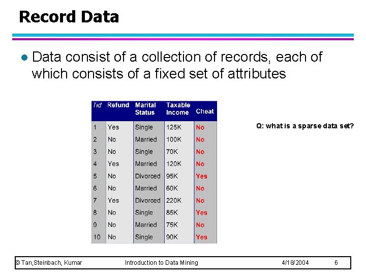 Record Data l Data consist of a collection of records, each of which consists