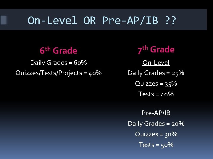 On-Level OR Pre-AP/IB ? ? 6 th Grade 7 th Grade Daily Grades =