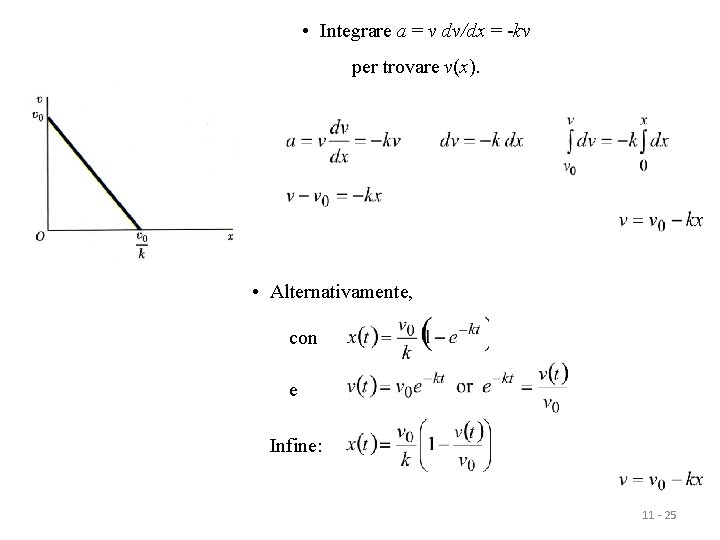  • Integrare a = v dv/dx = -kv per trovare v(x). • Alternativamente,