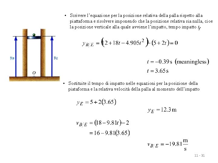  • Scrivere l’equazione per la posizione relativa della palla rispetto alla piattaforma e