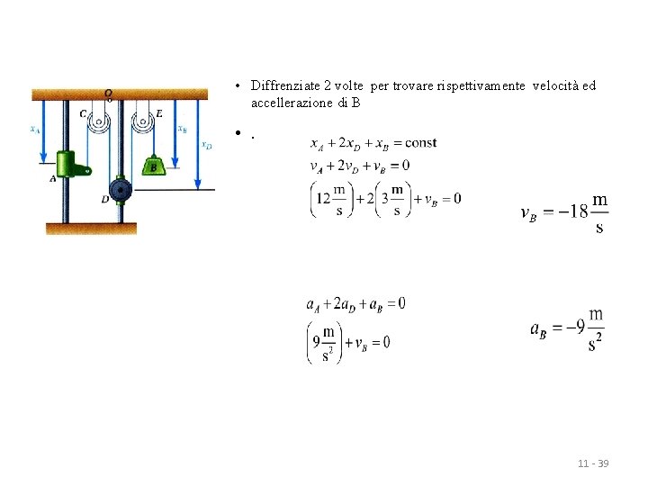  • Diffrenziate 2 volte per trovare rispettivamente velocità ed accellerazione di B •