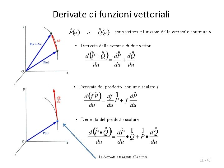 Derivate di funzioni vettoriali sono vettori e funzioni della variabile continua u • Derivata