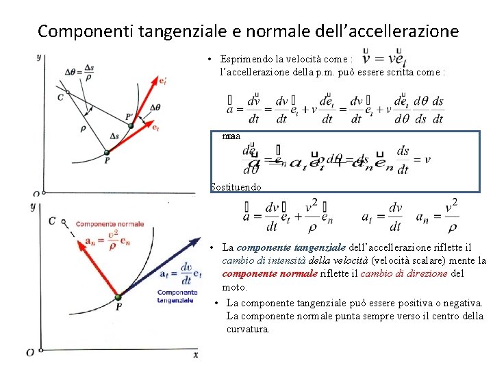 Componenti tangenziale e normale dell’accellerazione • Esprimendo la velocità come : l’accellerazione della p.