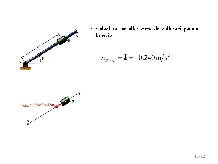  • Calcolare l’accellerazione del collare rispetto al braccio 11 - 62 