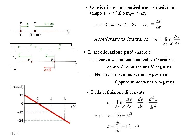  • Consideriamo una particella con velocità v al tempo t e v’ al