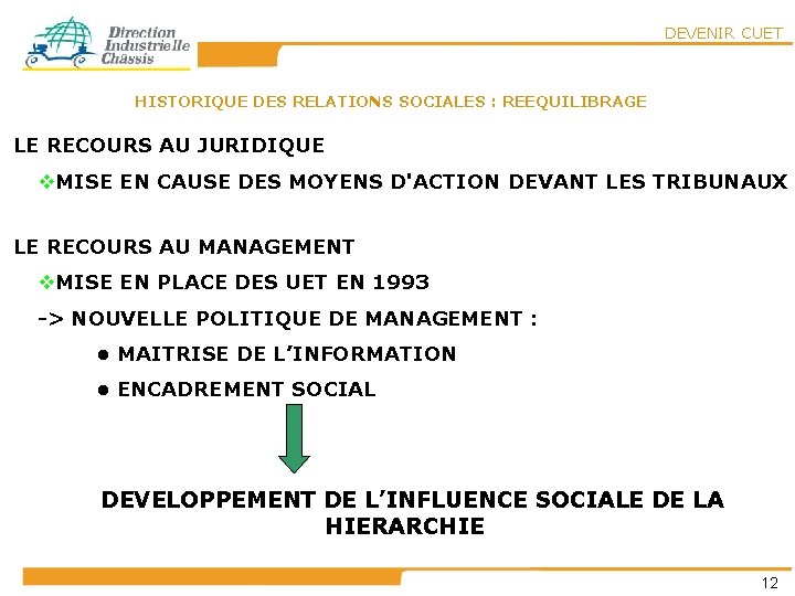 DEVENIR CUET HISTORIQUE DES RELATIONS SOCIALES : REEQUILIBRAGE LE RECOURS AU JURIDIQUE v. MISE