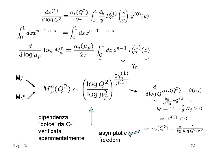  n MCn dipendenza “dolce” da Q 2 verificata sperimentalmente 2 -apr-04 asymptotic freedom
