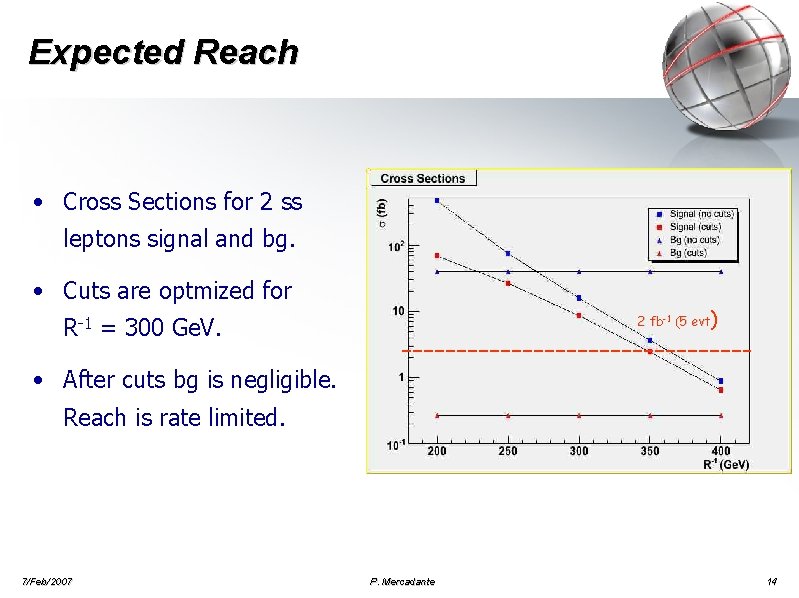 Expected Reach • Cross Sections for 2 ss leptons signal and bg. • Cuts Expected Reach • Cross Sections for 2 ss leptons signal and bg. • Cuts