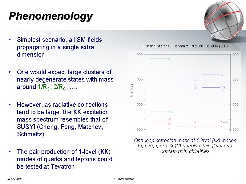 Phenomenology • Simplest scenario, all SM fields propagating in a single extra dimension [Cheng, Phenomenology • Simplest scenario, all SM fields propagating in a single extra dimension [Cheng,
