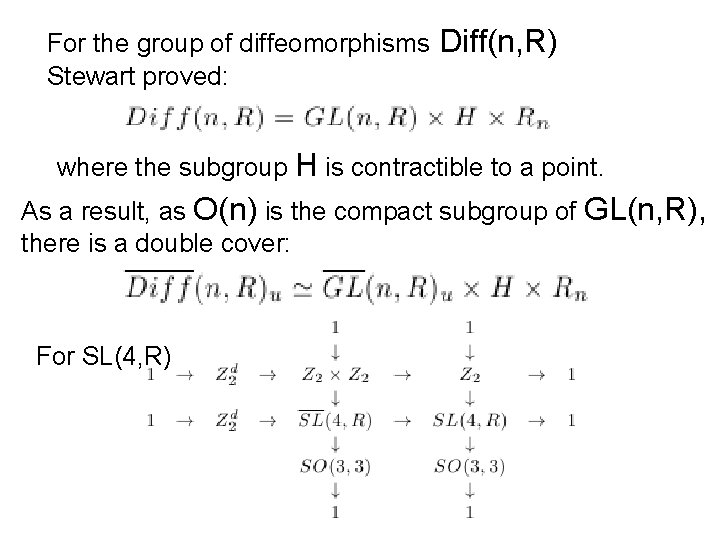 For the group of diffeomorphisms Stewart proved: Diff(n, R) where the subgroup H is